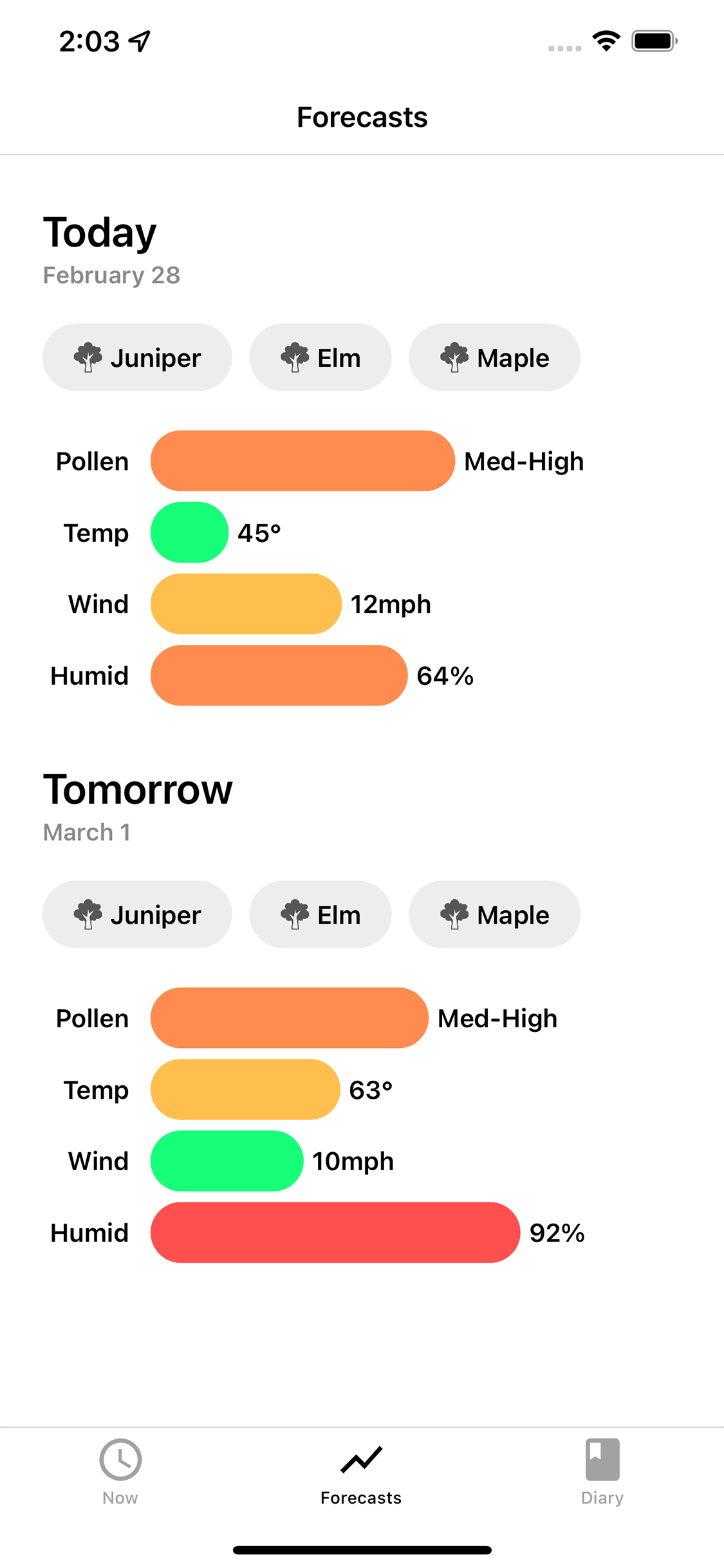 My Pollen Forecast Screenshot